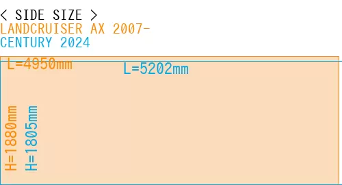 #LANDCRUISER AX 2007- + CENTURY 2024